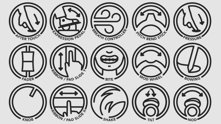 Stop listening, start playing